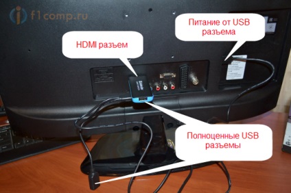 Mi a teendő, ha a TV-t stick nem szól (TV) Mi a teendő, ha a TV-hang nélkül vaku