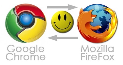 Mi a jobb Chrome vagy a Firefox - össze böngészők