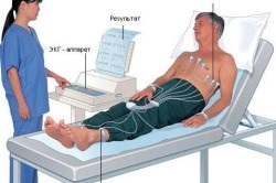 Mi a jobb ultrahang vagy EKG-szív