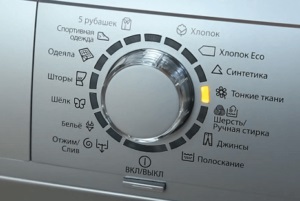 Mit jelentenek az ikonok a mosógép - részletes leírása
