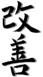 Mi Kaizen (Kaizen) Mi kaizen