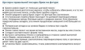 Ujj hossza arányok helyességét (hüvely) Ujj hossza, amely helyes arányokat