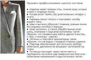 Ujj hossza arányok helyességét (bázis a hüvelykujj) Ujj hossza, amely helyes arányokat