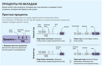 Hatékony tanítási módszereket gyermekek matematikai (milyen gyorsan szaporodnak szeptember 25. és 11.) Hatékony tanítási módszereket gyermekek matematikai