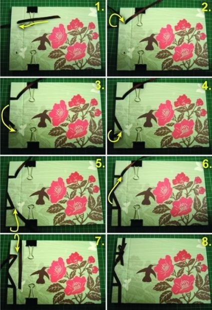 Fotóalbum saját kezűleg (fotó) (fotóalbum) Fotóalbum saját kezűleg (fotó)
