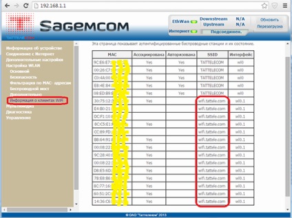 Vendégek hozzáférési pont wifi tattele com a router Sagemcom gyors 2804, v5