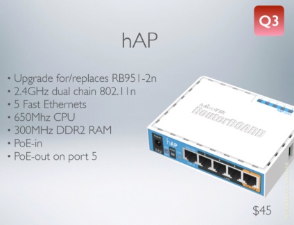 Vendégek wi-fi látogatott hálózat létrehozását wi-fi router korlátozó példája sebesség (teremtés) Vendégek wi-fi alkotás érkezett wi-fi hálózat sebességkorlátozás router példa