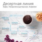 InfoTÉRKÉP - az összes hálózati kártya (térképek) InfoTÉRKÉP - az összes hálózati kártya