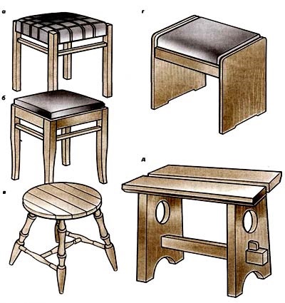 Asztali termékek gyártásával székek és széklet referencia, fűrészáru, fa építési