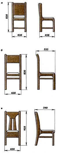 Asztali termékek gyártásával székek és széklet referencia, fűrészáru, fa építési