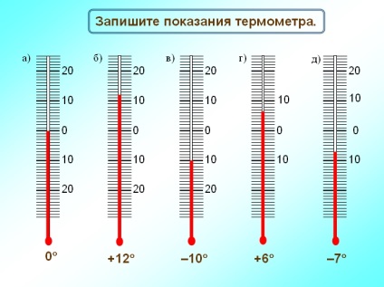 Változó változók (összehasonlító számok) változó értékek