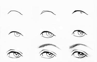 Hogyan kell felhívni a szemét felhívni a férfi és női ceruza szeme fokozatosan