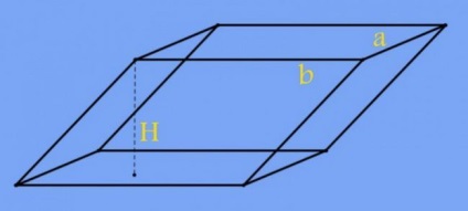Hogyan lehet megtalálni a magassága a négyszögű hasáb