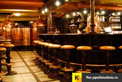 Hogyan kell megnyitni egy pub - üzleti terv számításai (ARIADA Hűtőipari) Hogyan kell megnyitni egy pub - üzleti terv számításai