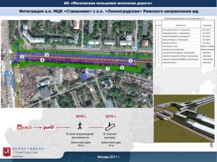 Hogy van az építőiparban a transzplantáció a CIP - Szakértői Központ