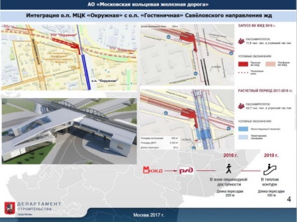 Hogy van az építőiparban a transzplantáció a CIP - Szakértői Központ