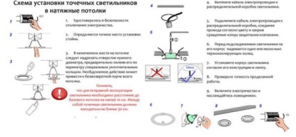 Hogyan gondoskodik a szerelvények a fürdőszobában funkcionális és dekoratív szempontok