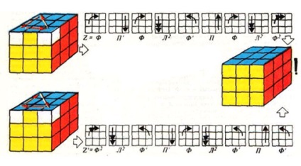Hogyan kell összeállítani a Rubik-kocka (a magazin „kvantum” 1983)