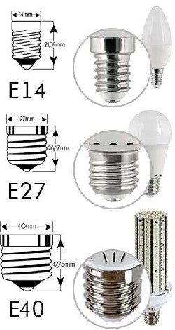 Hogyan válasszuk ki energiatakarékos izzó