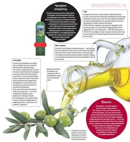 Hogyan válasszuk ki az olívaolaj