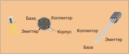 Ahogy kiszorítják jelek () Hogyan, hogy elhallgattassa a rádió