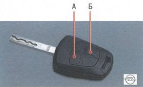 Kocsikulcsot (Opel) kocsikulcsot