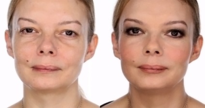 Make-up a közelgő század és a növekvő fokozatosan szem