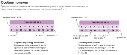 Matematika az életben, mint a kamat, a gyermek, papamamam