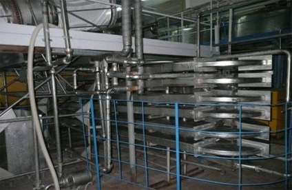 Молочний бізнес організація міні-заводу з виробництва сиру