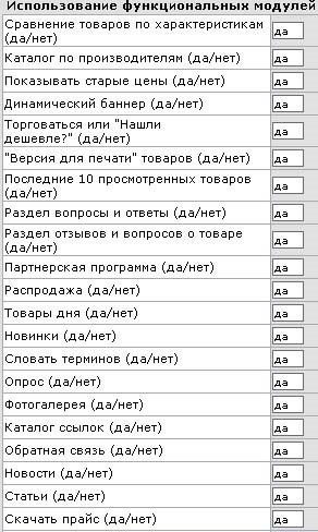 Beállítása online áruház (e-mail rendszergazda) Beállítása egy online áruház