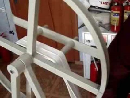 Perekatka tűzoltó tömlők útmutató szervezetek (tűz) Perekatka tűzoltó tömlők útmutató szervezetek