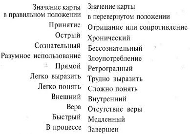 Felfordított lapot (jobb oldali pozíció) felfordított kártya