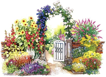 virágoskert terv a kapunál, a bejáratnál, hogy a kert, a kedvenc virágok