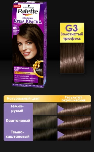 A teljes színpaletta haj paletta (paletta Schwarzkopf)