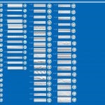 Mennyezeti lábazat PVC-panelek (jobb lenne megtartani fáj) Mennyezeti lábazat PVC panelek