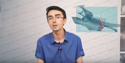 Gyakorlati hegesztési megtévesztés (Külső forrás jellemző) Hegesztési megtévesztő gyakorlatok