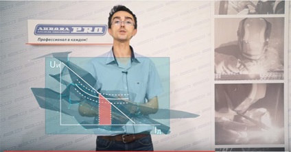 Gyakorlati hegesztési megtévesztés (tartomány változása áram) Hegesztési megtévesztő gyakorlatok