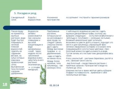 Előadás - használat elemeit kerttervezés tereprendezés (táj) Előadás - elemeit használják kerttervezés tereprendezés