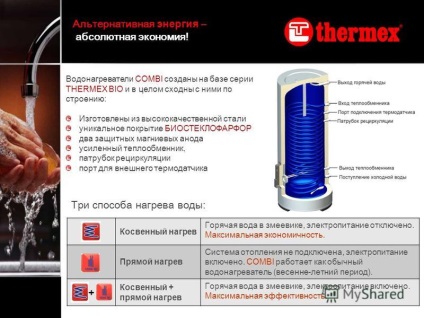 Bemutatása a kombinált vízmelegítők Thermex combi