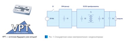 A bekapcsolási áram egyenáramú (állandósult állapot működése) A bekapcsolási áram dc