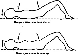 Hatástalanítása érzelmi (reagálás) (érzelmi) Hatástalanítása érzelmi (reagálás)