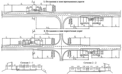 Javaslatok a kritériumoknak a közlekedési infrastruktúra kategóriában a megállók (kapcsolat az elosztó hálózatok) Javaslatok a kritériumoknak a közlekedési infrastruktúra kategóriában a buszmegállókban