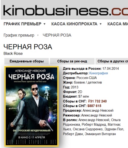Díjak filmek Magyarországon és - kinopoisk (film) Hátba filmek Magyarországon és - kinopoisk