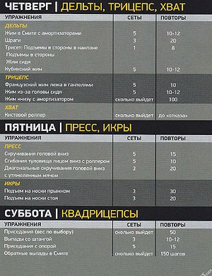 Alapok a stagnálás testépítés (visszatérjen eredeti helyzetébe) Alapok a stagnálás a testépítésben
