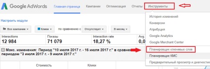 Statisztikák Google AdWords lekérdezés gyakoriságát kulcsszavakat a Google, im