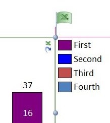 Cikkek - épít grafikonok intelligencia (Gondoljunk cellás chart Think-sejt) Cikkek - épület diagram okosan