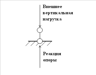 Stroymeh próbababa (2) (forgatónyomatéka) Stroymeh próbababa (2)