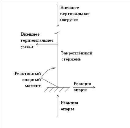 Stroymeh próbababa (2) (forgatónyomatéka) Stroymeh próbababa (2)