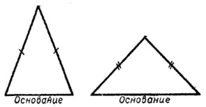 típusú háromszögek