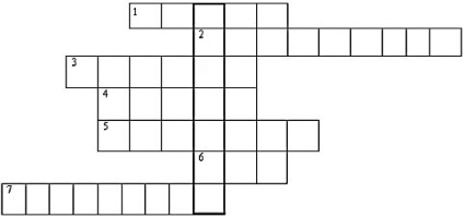 Lecke algebra 7. osztályban, hogy milyen funkciót